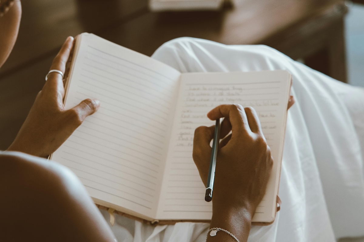 personal self reflection template